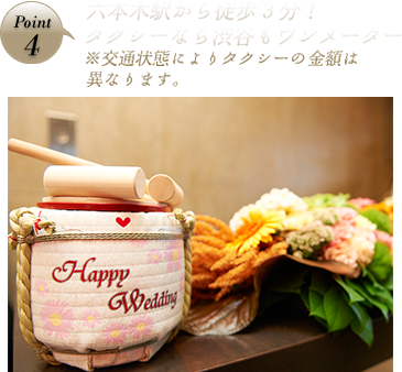 Point4 高砂イメージ